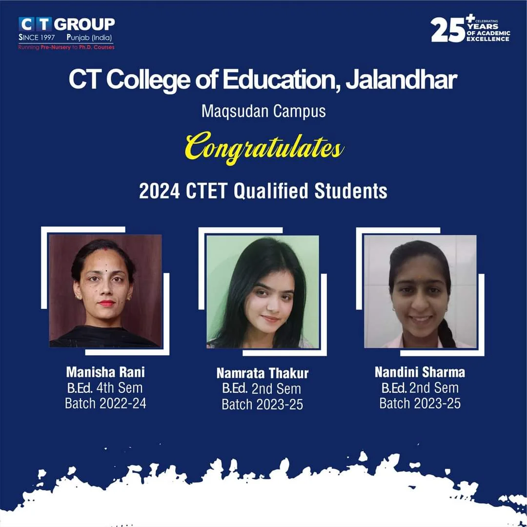 M.Ed. Sem. 1, 2024 University Positions